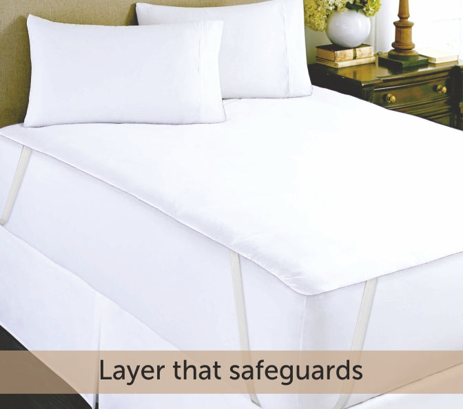 Mattress Protector Buying Guide